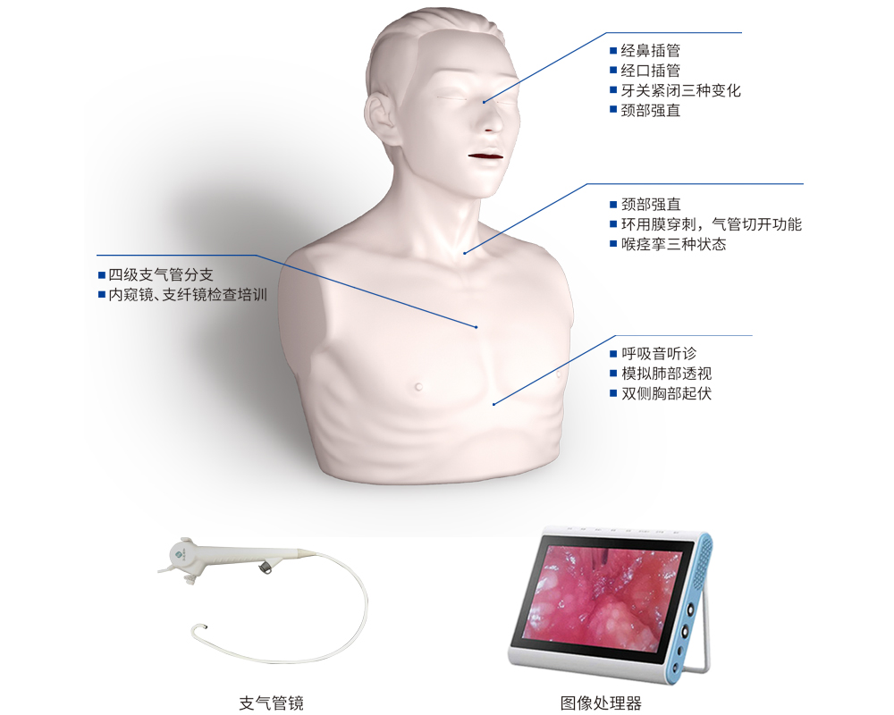 可视困难气道训练系统-2.jpg
